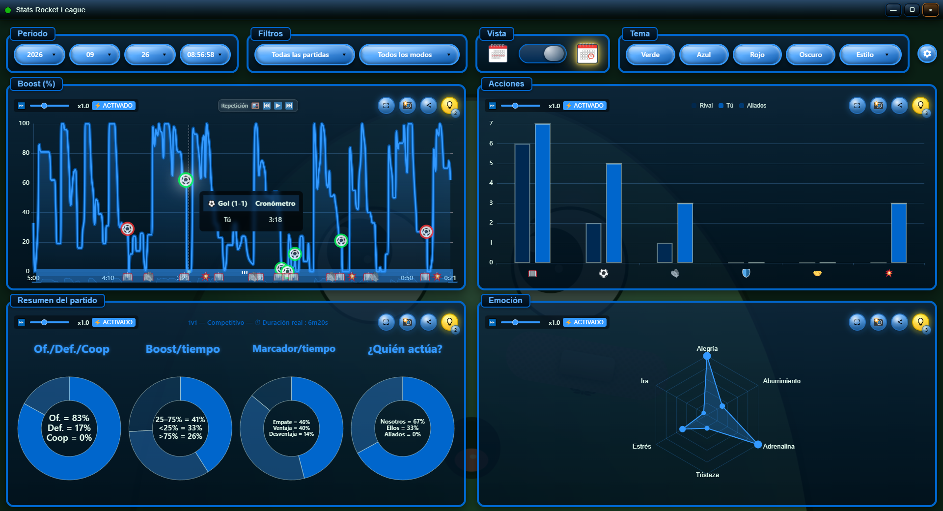 Module Stats de SlimeCompanion en espagnol, avec le slime qui commente un graphique
